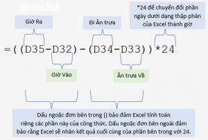 Date and Time in excel