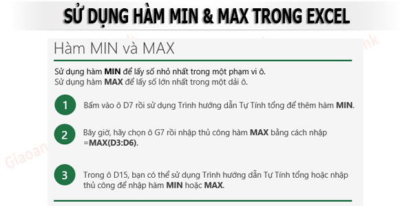 hàm min và hàm max