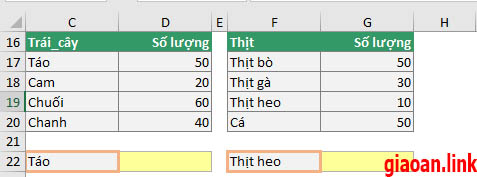 bảng dữ liệu hamg vlookup