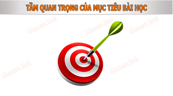 Mục tiêu của bài giảng