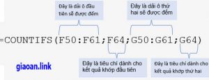 hướng dẫn thực hiện hàm countifs
