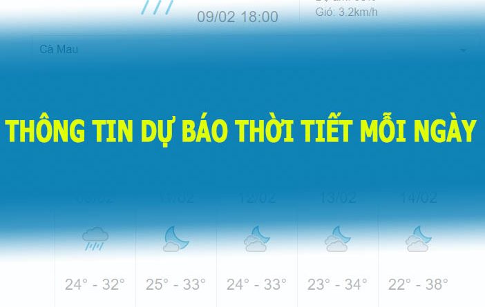 dự báo thời tiết hôm nay