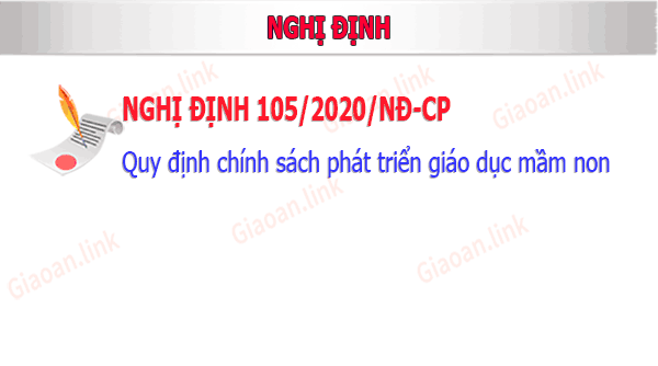 Nghi dinh 105-2020-nd-cp