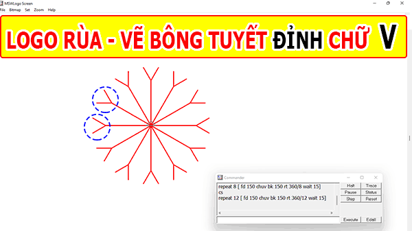 Tôi có một điều mới cho bạn! Tận dụng khả năng sáng tạo của mình với bông tuyết đỉnh chữ V độc đáo. Giữa một mùa đông lạnh giá, bức tranh của bạn sẽ nổi bật và sẵn sàng để khoe sắc trên tường phòng.