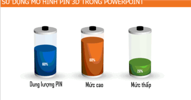 Hiệu ứng Powerpoint bản đồ 3D dung lượng PIN