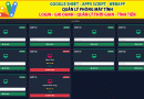 Hệ Thống Quản Lý Phòng Game “Cloud-Native” với Google Apps Script
