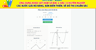 Giới thiệu Ứng dụng Khảo sát và Vẽ đồ thị Hàm số Tự động
